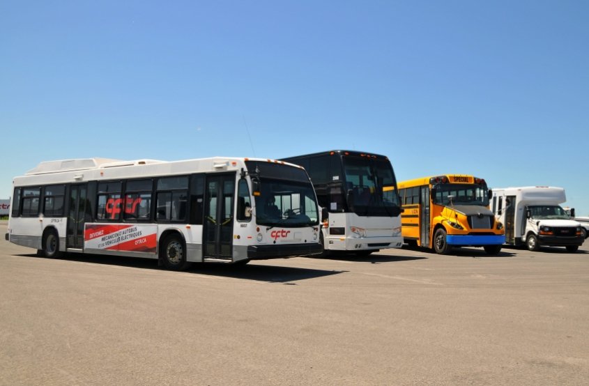 ®CFTR ®CFTR