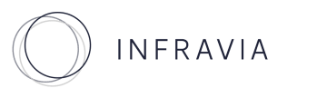 InfraVia European Fund III