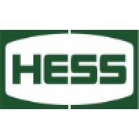 HESS CORPORATION (EX AMERADA HESS)