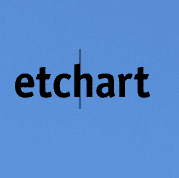 GROUPE ETCHART