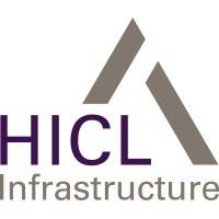 HICL INFRASTRUCTURE