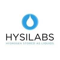 HYSILABS